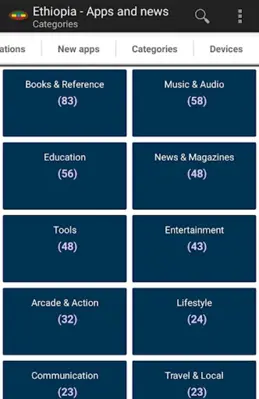 Ethiopian apps android App screenshot 3